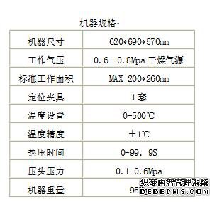 機器規(guī)格表